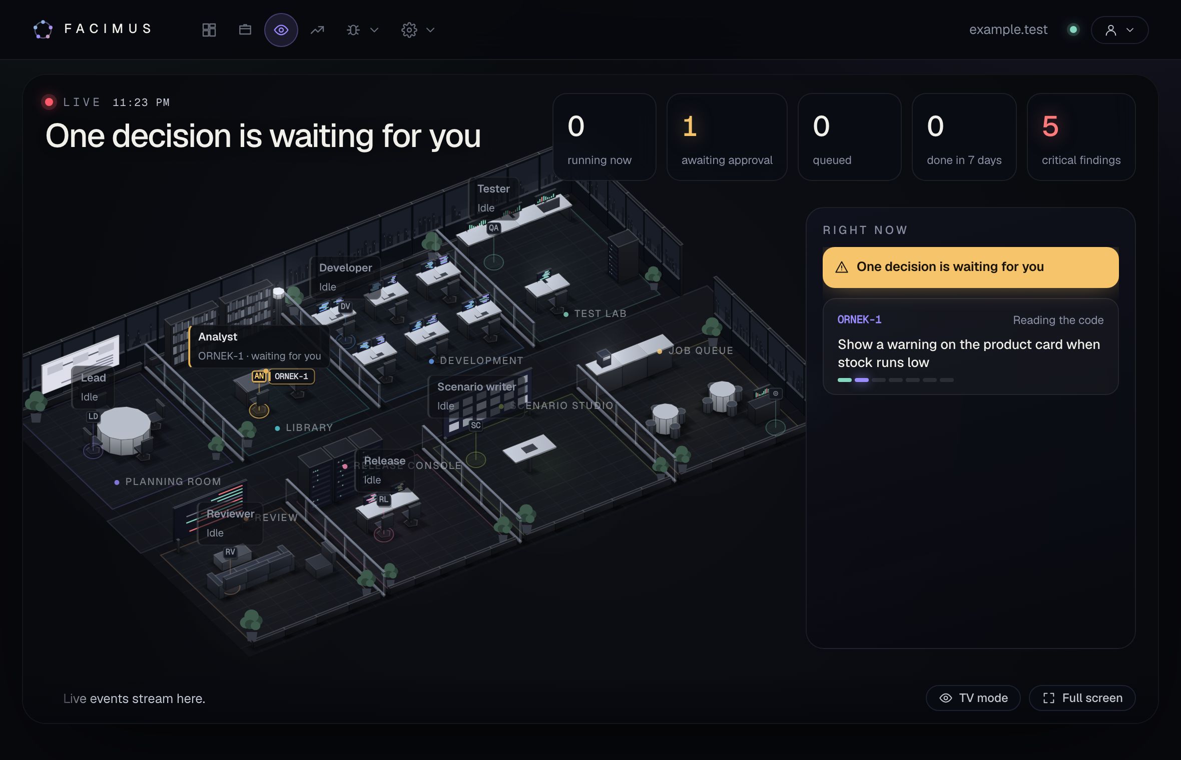 Facimus live screen: agent roles and job flow in a 3D office